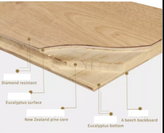 Engineered Wood Flooring